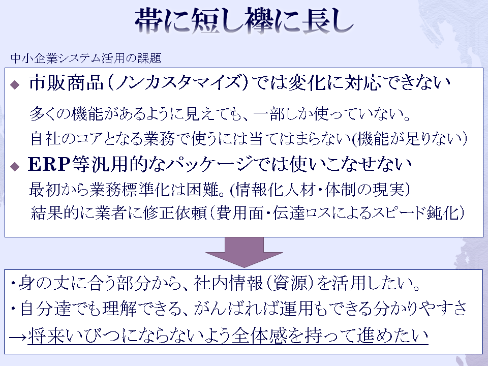 帯に短し襷に長し
