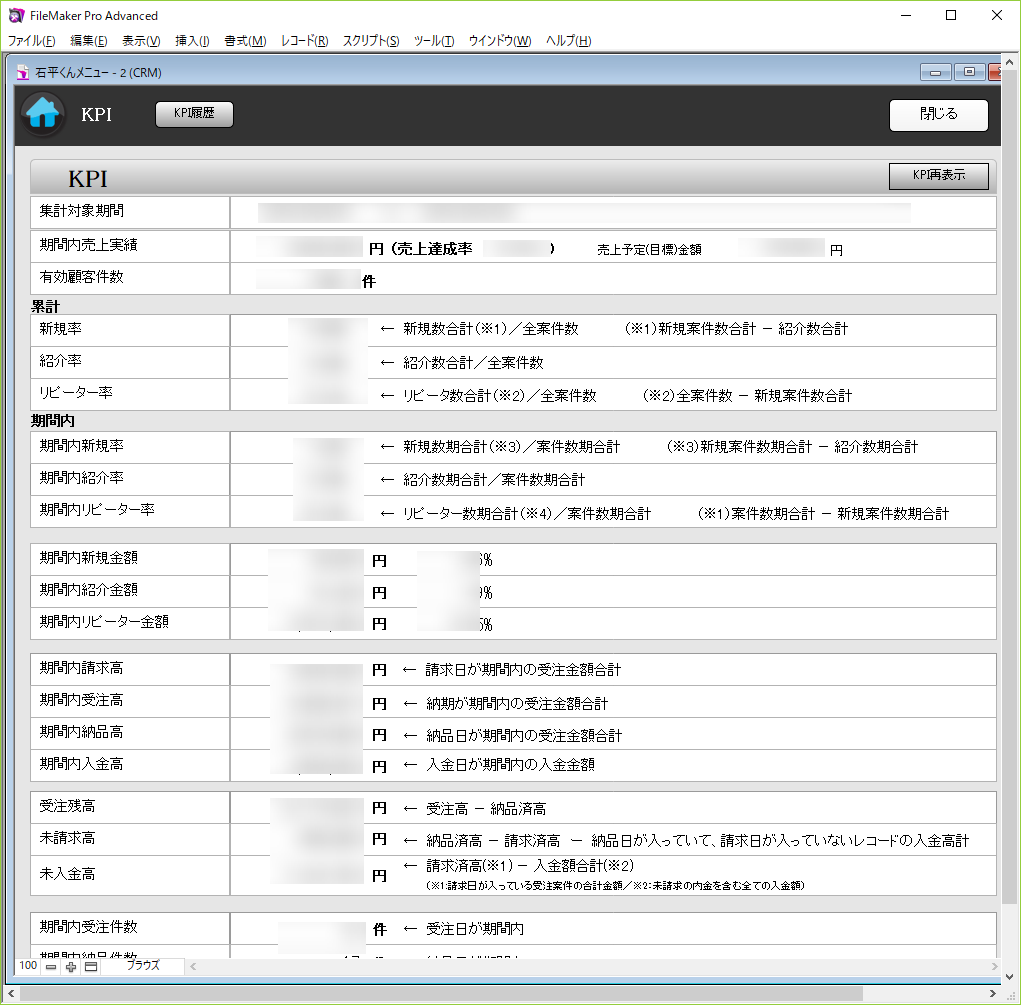 【KPI】累積および期間内における業績評価の指標となる値を随時状況をチェック